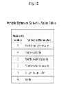 Fig. 16 - VEHICLE COMMUNICATION MESSAGE FORWARDING SYSTEM AND METHOD