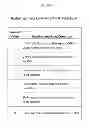 Fig. 17 - VEHICLE COMMUNICATION MESSAGE FORWARDING SYSTEM AND METHOD
