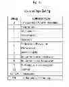Fig. 23 - VEHICLE COMMUNICATION MESSAGE FORWARDING SYSTEM AND METHOD