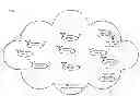 Fig. 01 - Methods and apparatus for channel selection in a peer to peer network