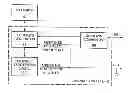 Fig. 01 - Phased array antenna having assignment based control and related techniques