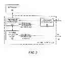 Fig. 03 - Phased array antenna having assignment based control and related techniques