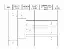 Fig. 01 - Push-to-talk telecommunications system utilizing an voice-over-IP network