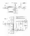 Fig. 03 - Push-to-talk telecommunications system utilizing an voice-over-IP network