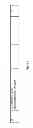 Fig. 02 - ADDITIONAL FEATURE GROUP INDICATOR BIT HANDLING