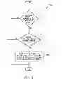 Fig. 06 - Information system with detachable information module