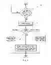 Fig. 07 - Information system with detachable information module