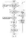 Fig. 22 - Information system with detachable information module