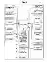Fig. 06 - SYSTEM, ELECTRONIC DEVICE, AND CHARGER