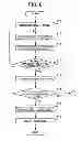 Fig. 09 - SYSTEM, ELECTRONIC DEVICE, AND CHARGER