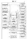 Fig. 13 - SYSTEM, ELECTRONIC DEVICE, AND CHARGER