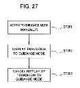 Fig. 28 - SYSTEM, ELECTRONIC DEVICE, AND CHARGER