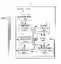 Fig. 01 - Mobile phone having a non-telephone function and timing reset unit