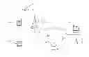 Fig. 01 - System and methods for management of mobile field assets via wireless handheld devices