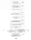 Fig. 05 - System and methods for management of mobile field assets via wireless handheld devices