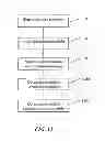 Fig. 08 - System and methods for management of mobile field assets via wireless handheld devices