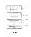 Fig. 10 - System and methods for management of mobile field assets via wireless handheld devices