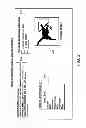 Fig. 03 - Digital Data Compression in a Cellular Phone