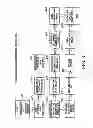 Fig. 05 - Digital Data Compression in a Cellular Phone