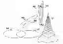 Fig. 01 - ANTENNA AND BASE STATION