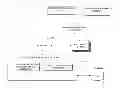 Fig. 01 - Variable path management of user contacts