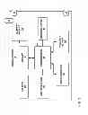 Fig. 04 - Mobile device display management