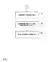 Fig. 08 - Mobile device display management