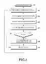 Fig. 06 - Apparatus and method for matching antenna impedance in wireless communication system