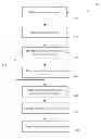 Fig. 01 - Multiplayer slot machine gaming