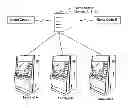 Fig. 01 - Architecture for server-based casino gaming machine system