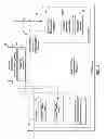 Fig. 04 - Architecture for server-based casino gaming machine system