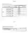 Fig. 04 - Video game control server, video game control apparatus, and video game control program product