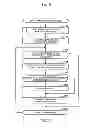 Fig. 05 - Video game control server, video game control apparatus, and video game control program product