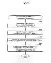 Fig. 06 - Video game control server, video game control apparatus, and video game control program product