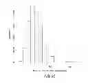 Fig. 06 - Sequencing methods