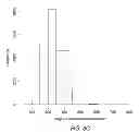 Fig. 09 - Sequencing methods