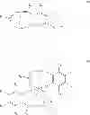 Fig. 82 - Use of metal hydrazide complex compounds as oxidation catalysts