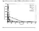 Fig. 09 - NOVEL USES OF ELAFIN