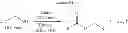 Fig. 167 - Ruthenium complexes and their uses in processes for formation and/or hydrogenation of esters, amides and derivatives thereof