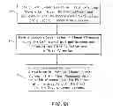 Fig. 11 - CIRCUMFERENTIAL ABLATION DEVICE ASSEMBLY