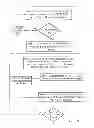 Fig. 15 - CIRCUMFERENTIAL ABLATION DEVICE ASSEMBLY
