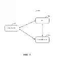 Fig. 02 - Electronic operator interface based controller and device automatic downloads