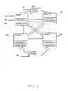 Fig. 02 - Cooperative communication control between vehicles