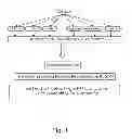Fig. 02 - Method of generating social marketing group information of each affiliate store in which credit card payment information is associated with social network information and after-marketing method intended for social marketing group