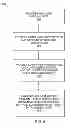 Fig. 07 - SYSTEM AND METHOD FOR PROVIDING CONSUMER PREFERENCE AND INTENTION DATA TO MERCHANTS