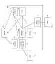 Fig. 08 - System and method for streaming media