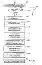 Fig. 07 - System and method for card linked reward exchange account