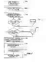 Fig. 08 - System and method for card linked reward exchange account