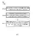 Fig. 06 - System and method for probabilistic name matching