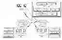 Fig. 01 - Initializing replication in a virtual machine